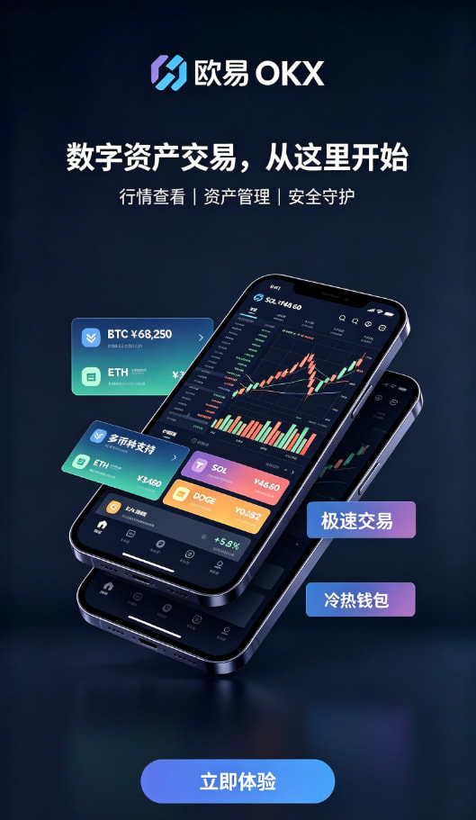 欧交易所app最新版行情体验